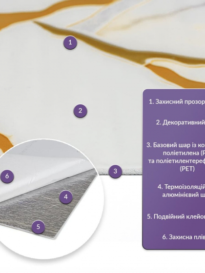 Самоклеюча стінова PET плитка у рулоні 600х3000х2мм