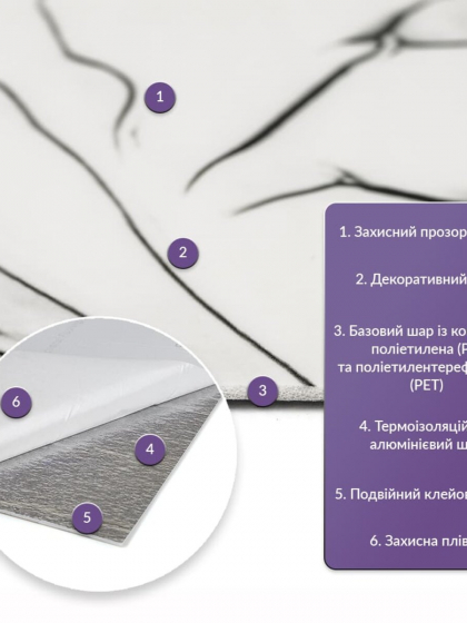 Самоклеюча стінова PET плитка в рулоні 1200х3000х2мм