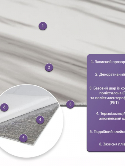 Самоклеюча стінова PET плитка в рулоні 1200х3000х2мм