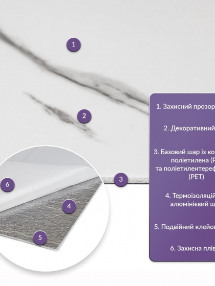 Самоклеюча стінова PET плитка в рулоні 1200х3000х2мм