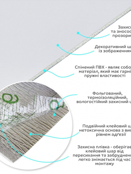 Самоклеюча вініловая плитка в рулоні 600х3000х2мм Мат