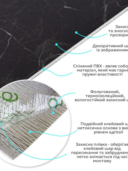 Самоклеюча вініловая плитка в рулоні 600х3000х2мм Мат