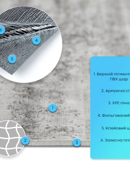 Самоклеюча гнучка штукатурка 600х600х2,5мм Темний граніт