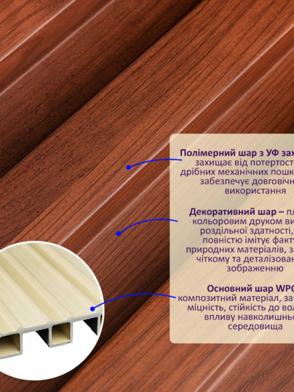 Рейка декоративна WPC стінова 200х27х2900мм