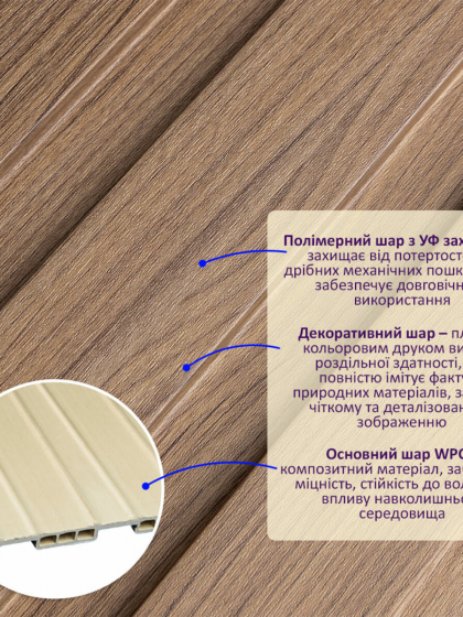 Рейка декоративна WPC стінова 200х11х2900мм