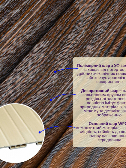Рейка декоративна WPC стінова 200х11х2900мм
