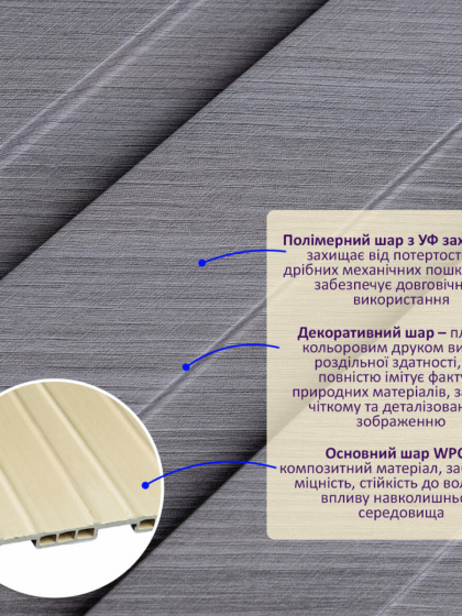 Рейка декоративна WPC стінова 200х11х2900мм