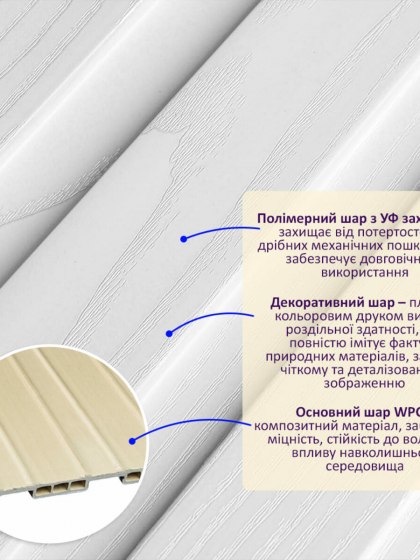 Рейка декоративна WPC стінова 200х11х2900мм