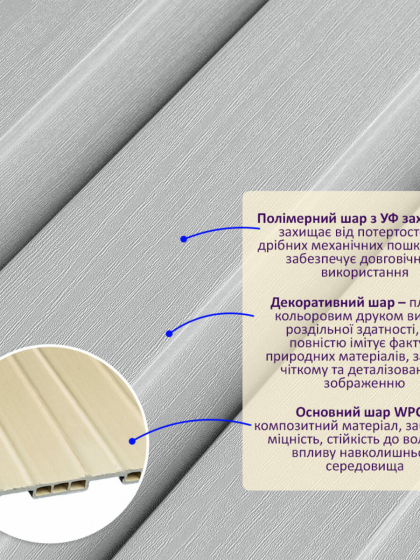 Рейка декоративна WPC стінова 200х11х2900мм