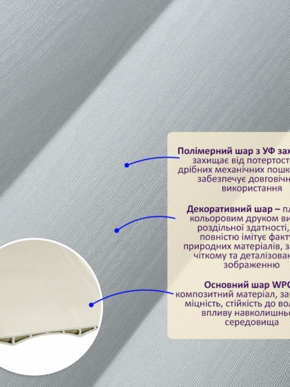 Рейка декоративна WPC стінова 205х14х2900мм