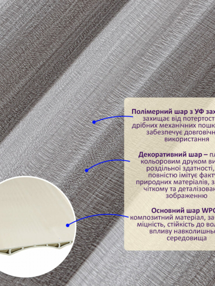 Рейка декоративна WPC стінова 205х14х2900мм