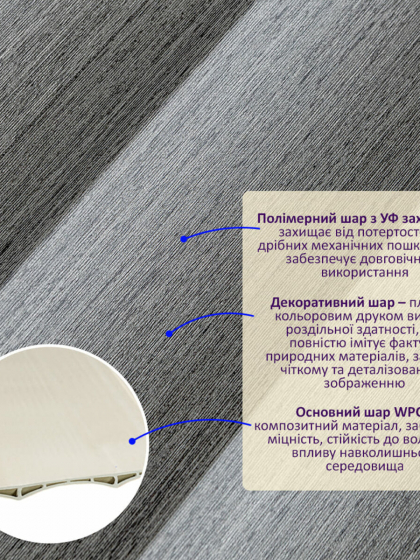 Рейка декоративна WPC стінова 205х14х2900мм