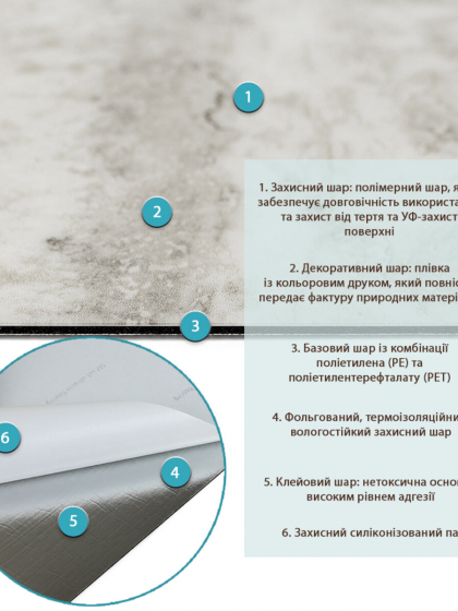 СВП-115 Самоклеюча вінілова плитка 400х400х1,5мм МАТ