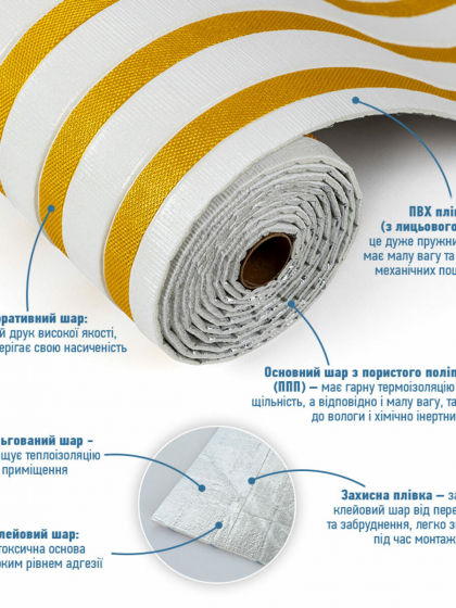 Панель-рейка в рулоні 485х2950х3,5мм