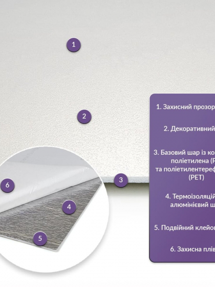 Самоклеюча стінова PET плитка 600х300х2мм