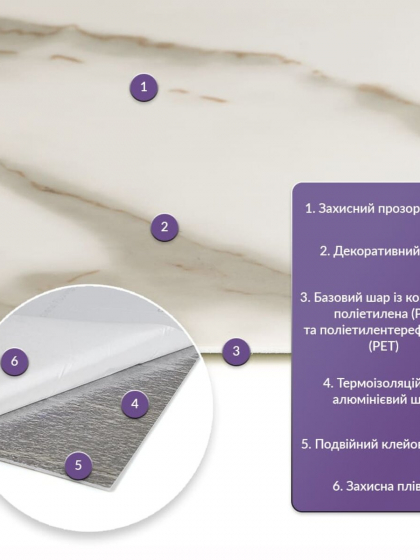 Самоклеюча стінова PET плитка 600х300х2мм