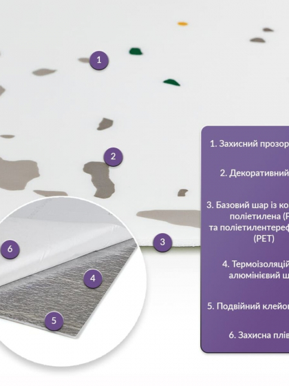 Самоклеюча стінова PET плитка 600х300х2мм