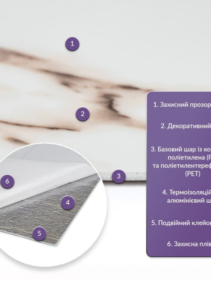 Самоклеюча стінова PET плитка 600х300х2мм
