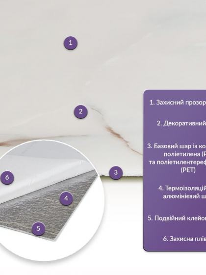 Самоклеюча стінова PET плитка 600х300х2мм