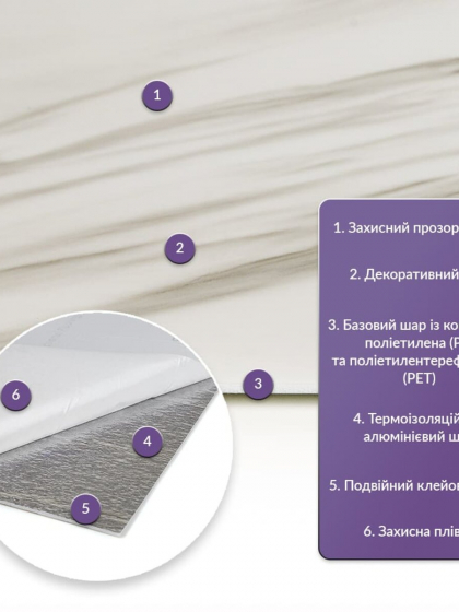 Самоклеюча стінова PET плитка 600х300х2мм