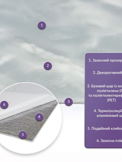 Самоклеюча стінова PET плитка 600х300х2мм