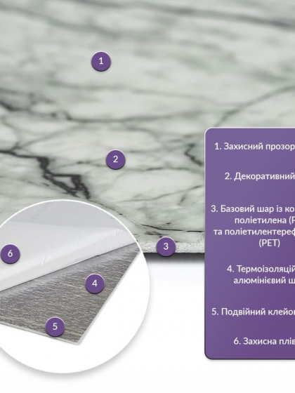 Самоклеюча стінова PET плитка 600х300х2мм