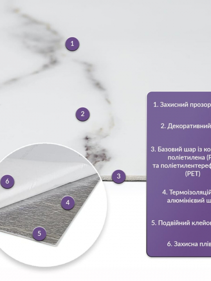 Самоклеюча стінова PET плитка 600*300*2mm
