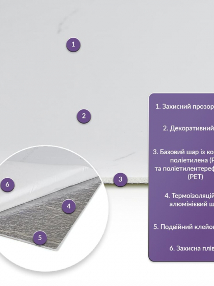 Самоклеюча стінова PET плитка 600х300х2мм