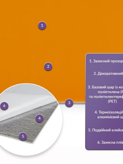Самоклеюча стінова PET плитка 600х300х2мм