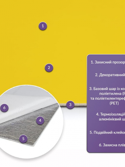 Самоклеюча стінова PET плитка 600*300*2mm