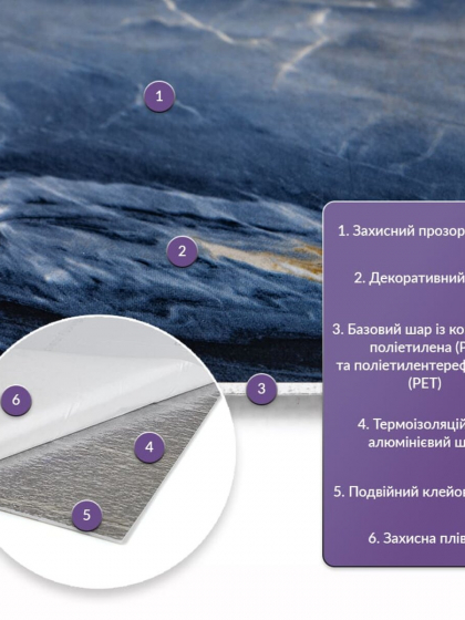 Самоклеюча стінова PET плитка 600х300х2мм
