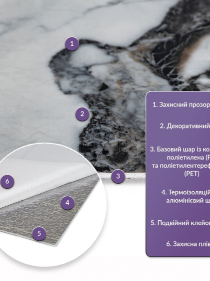 Самоклеюча стінова PET плитка 600х300х2мм