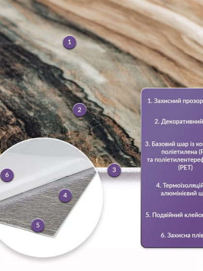 Самоклеюча стінова PET плитка 600х300х2мм
