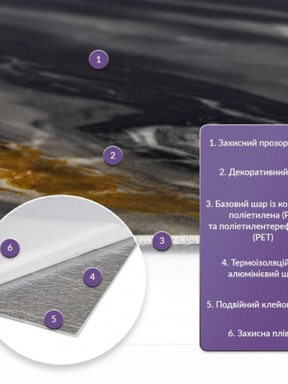 Самоклеюча стінова PET плитка 600х300х2мм