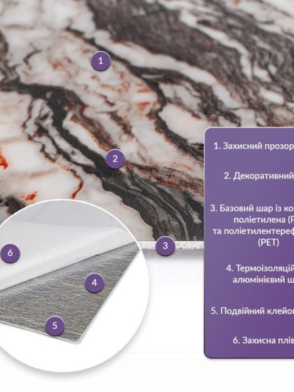 Самоклеюча стінова PET плитка 600х300х2мм