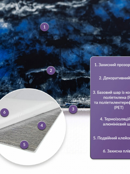 Самоклеюча стінова PET плитка 600х300х2мм