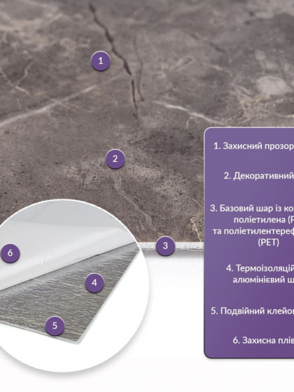 Самоклеюча стінова PET плитка 600х300х2мм