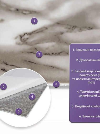 Самоклеюча стінова PET плитка 600х300х2мм