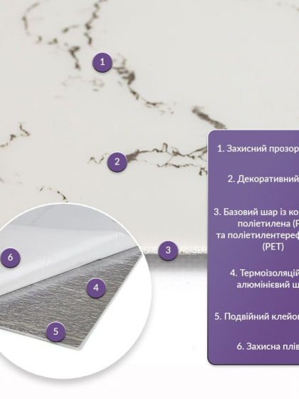 Самоклеюча стінова PET плитка 600х300х2мм