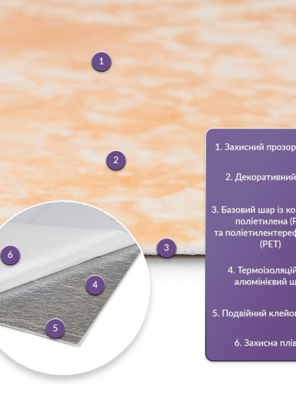 Самоклеюча стінова PET плитка 600х300х2мм