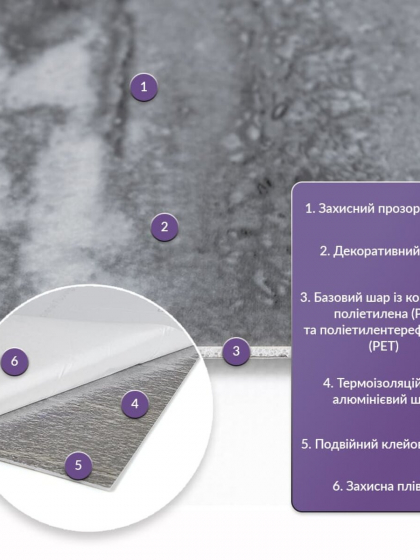 Самоклеюча стінова PET плитка 600х300х2мм