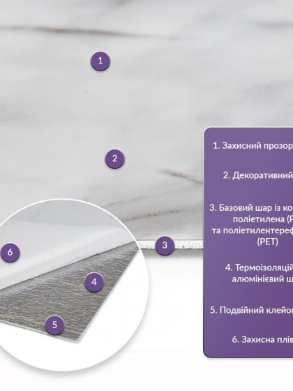 Самоклеюча стінова PET плитка 600х300х2мм