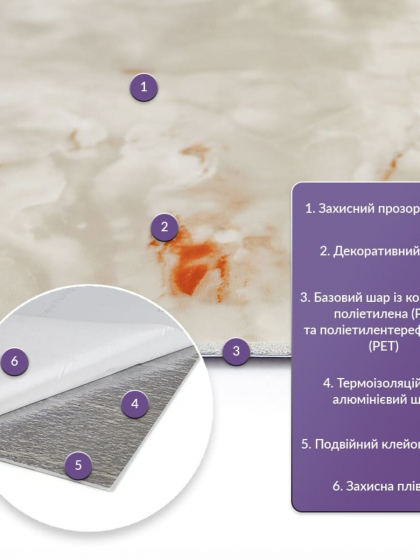 Самоклеюча стінова PET плитка 600х300х2мм