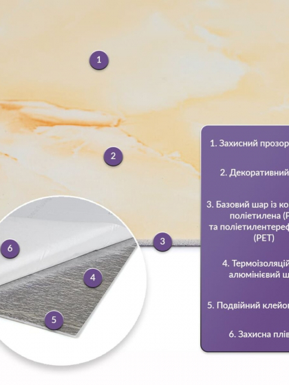 Самоклеюча стінова PET плитка 600х300х2мм