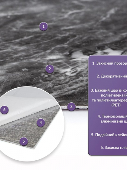 Самоклеюча стінова PET плитка 600х300х2мм