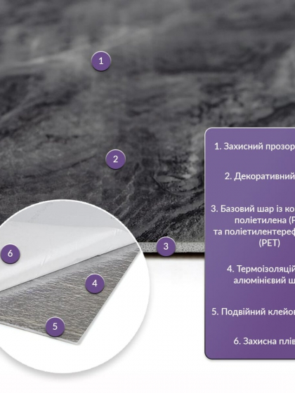 Самоклеюча стінова PET плитка 600х300х2мм