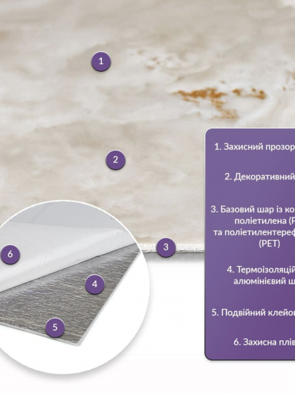 Самоклеюча стінова PET плитка 600х300х2мм