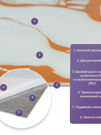 Самоклеюча стінова PET плитка 600х300х2мм