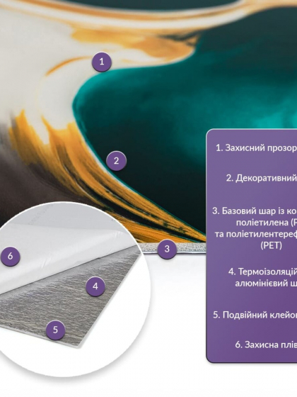 Самоклеюча стінова PET плитка 600х300х2мм