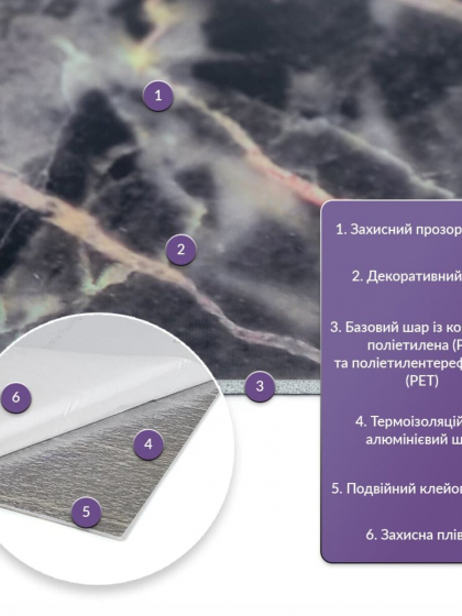 Самоклеюча стінова PET плитка 600х300х2мм